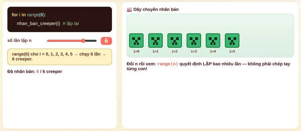 Máy Nhân Bản Creeper