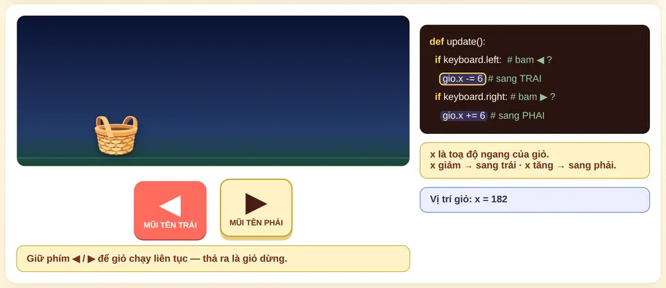 Phím Điều Khiển