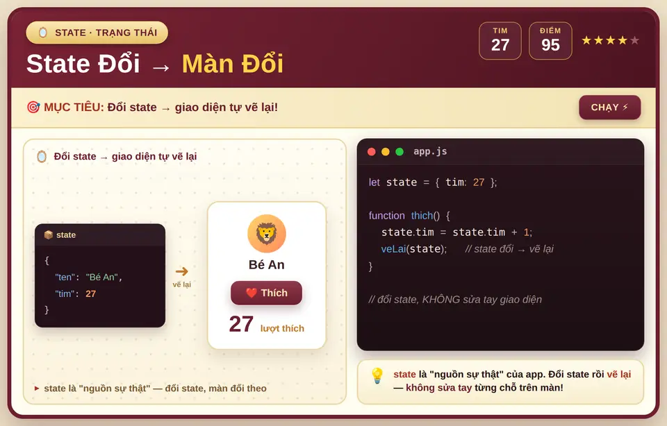 State → Màn đổi