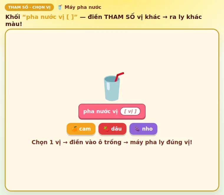 Máy pha nước
