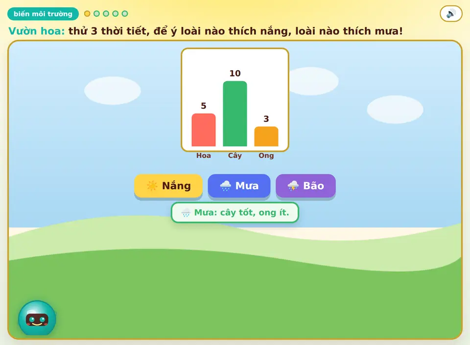 Đổi môi trường