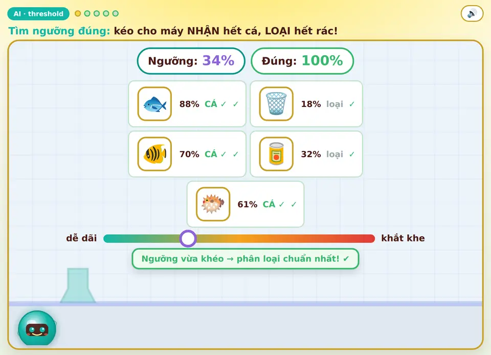 App chỉnh ngưỡng