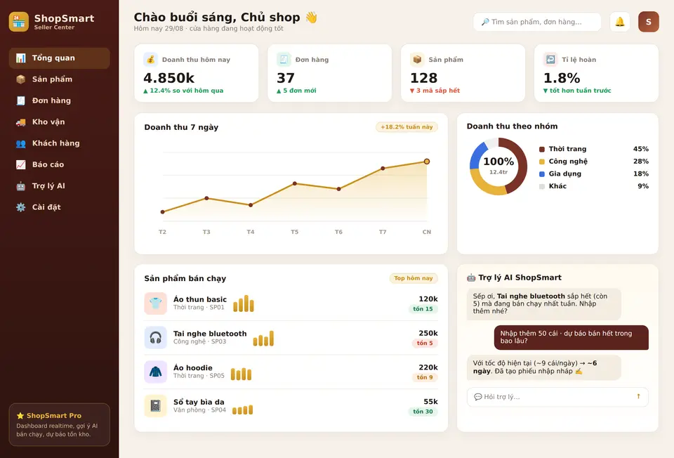 ShopSmart — Seller Center: dashboard doanh thu, tồn kho và trợ lý AI