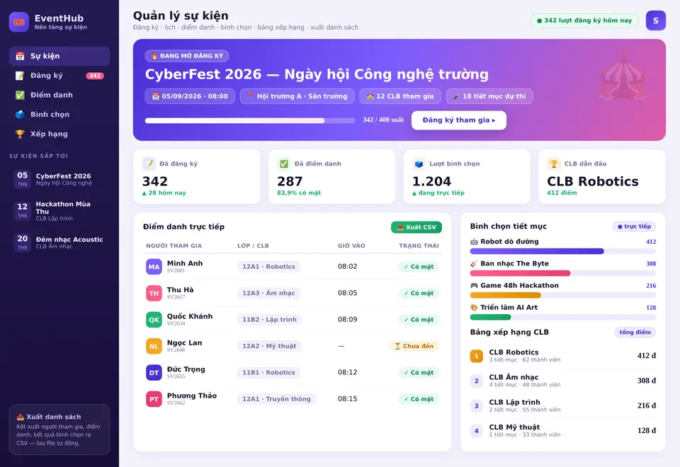 EventHub