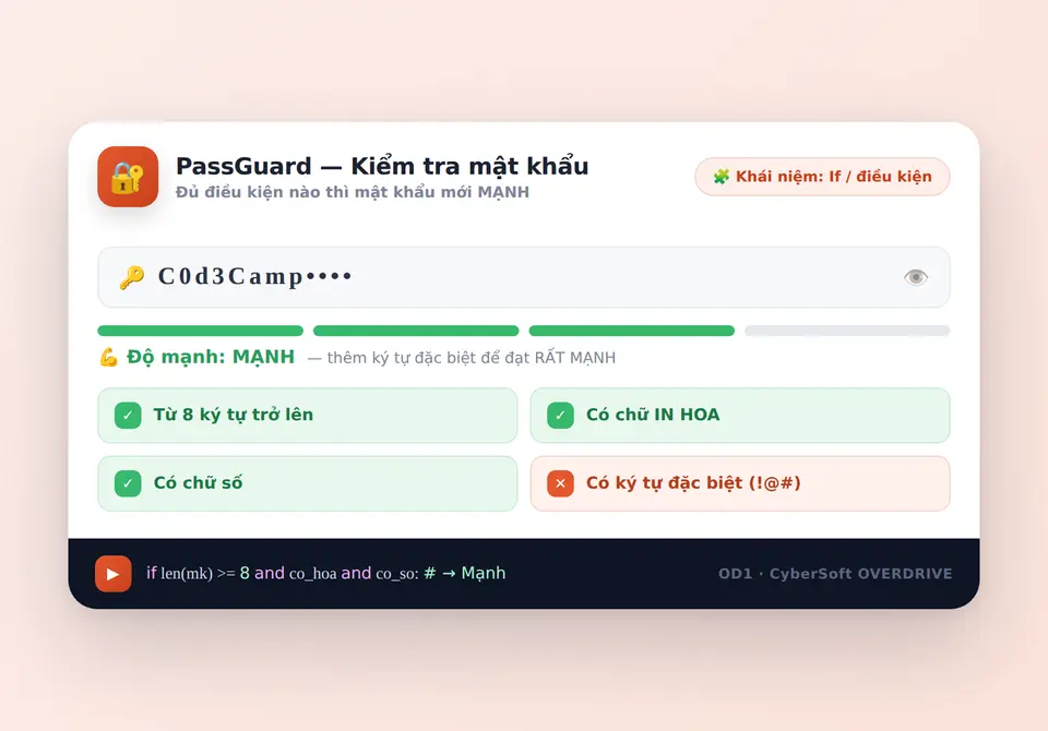 PassGuard