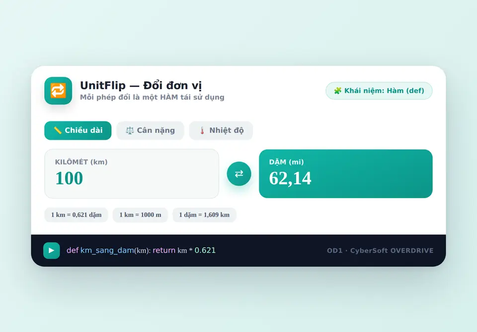 UnitFlip