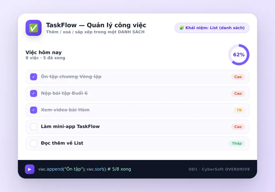 TaskFlow