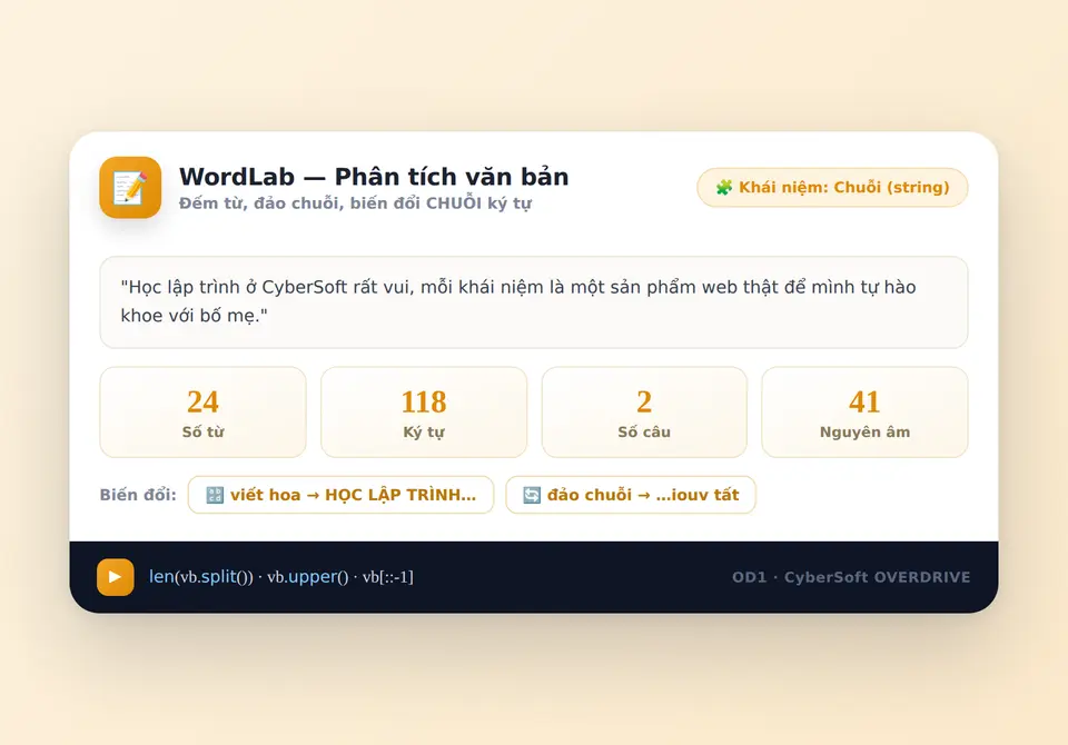 WordLab
