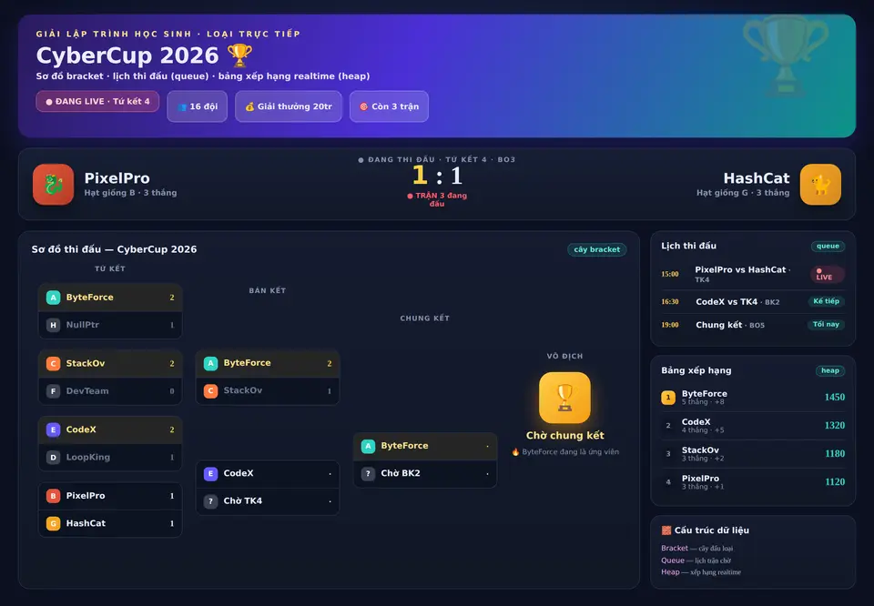 TourneyPro