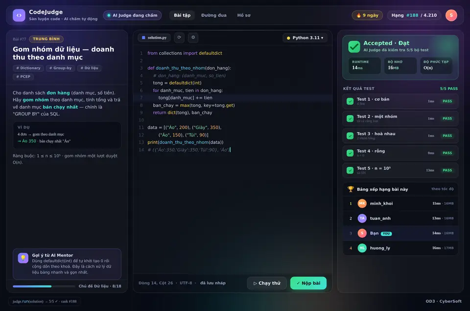 CodeJudge