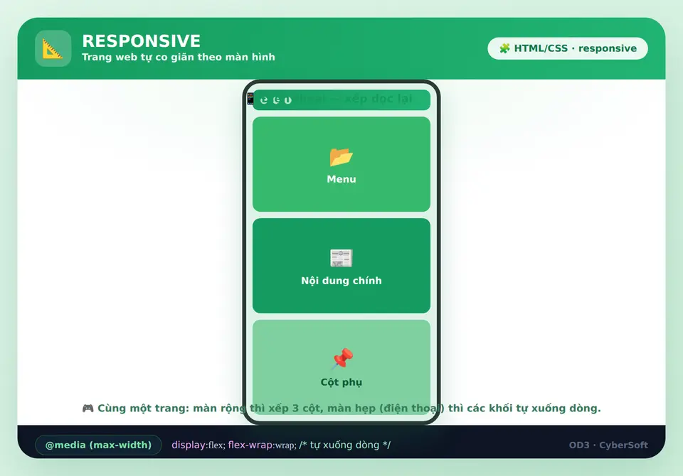 Responsive