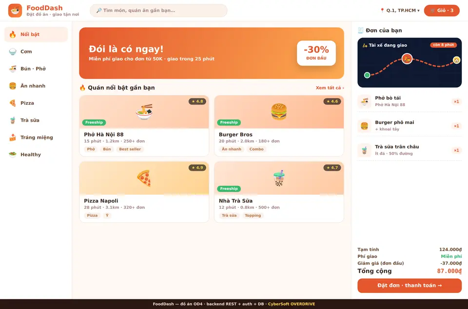 FoodDash · Doanh nghiệp