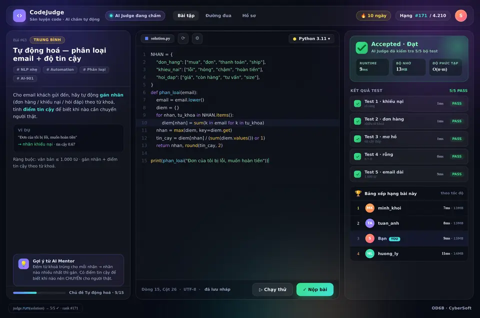 CodeJudge