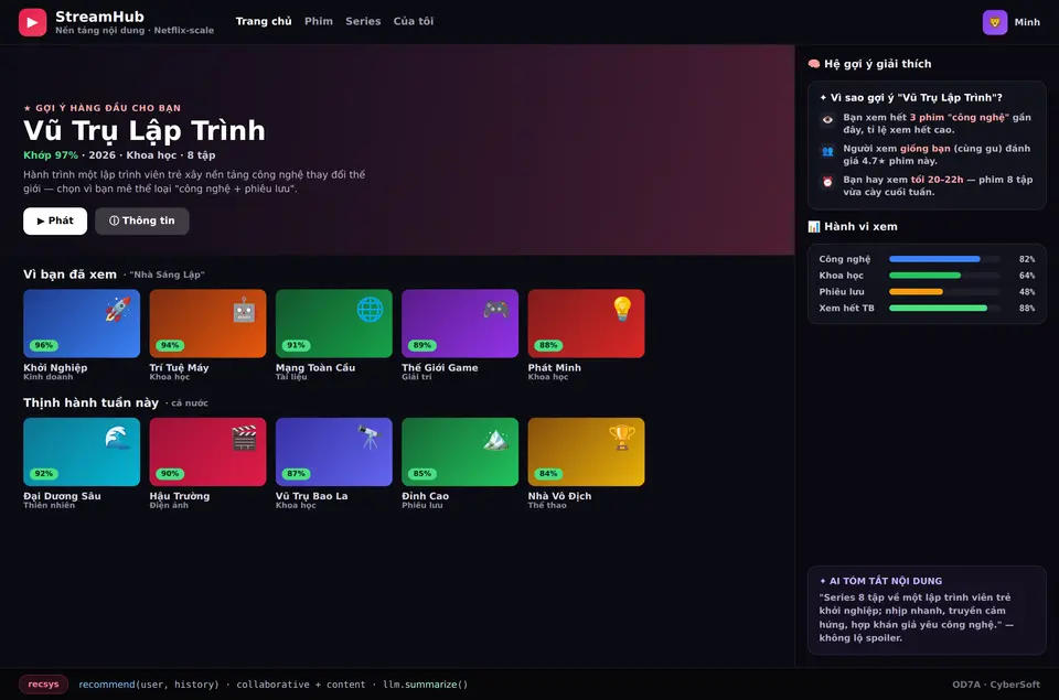 StreamHub — Netflix-scale
