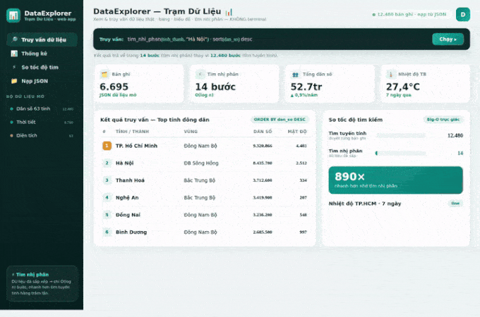 Data Explorer