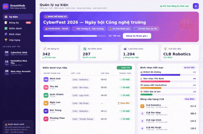 EventHub
