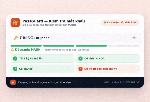 PassGuard