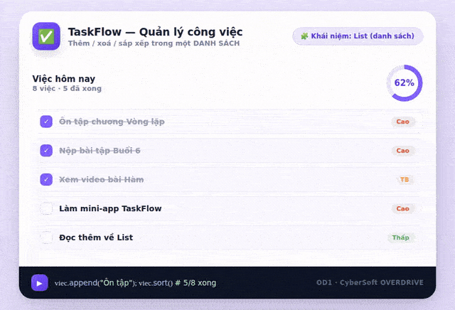 TaskFlow