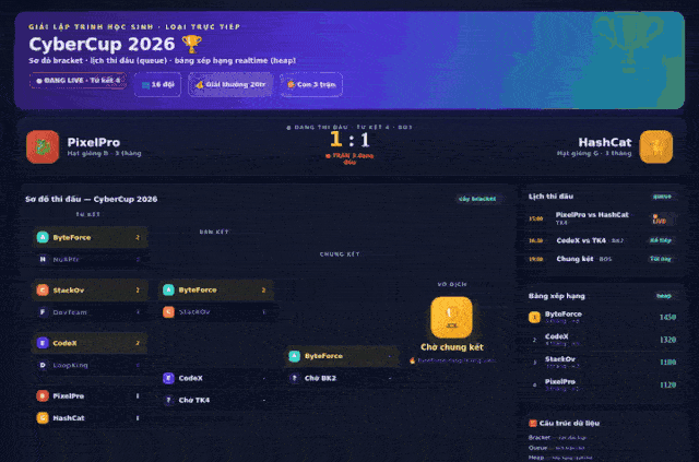 TourneyPro