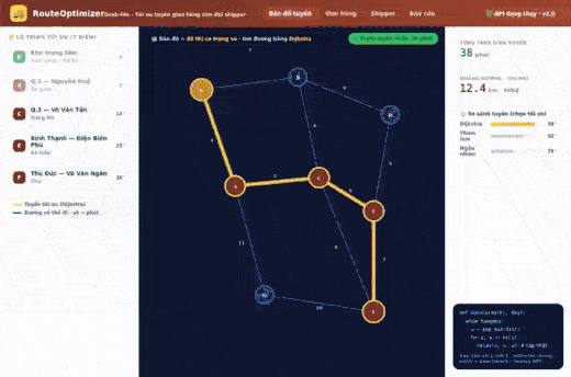 Route Optimizer