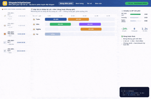 Dispatch Optimizer