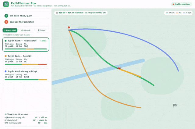 Path Planner