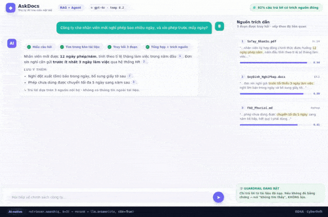 Ask Docs · RAG