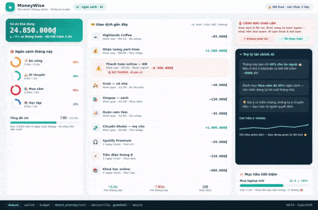 MoneyWise