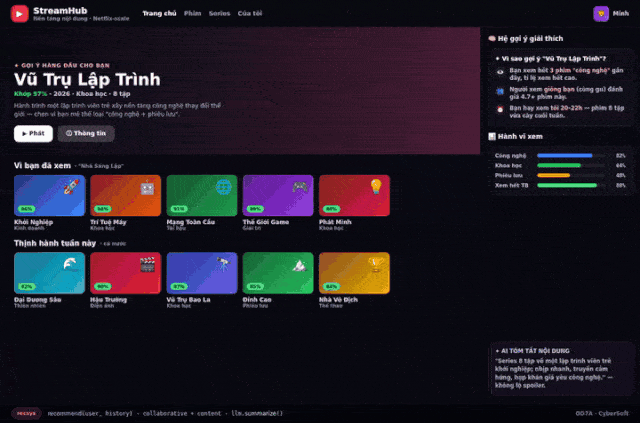 StreamHub
