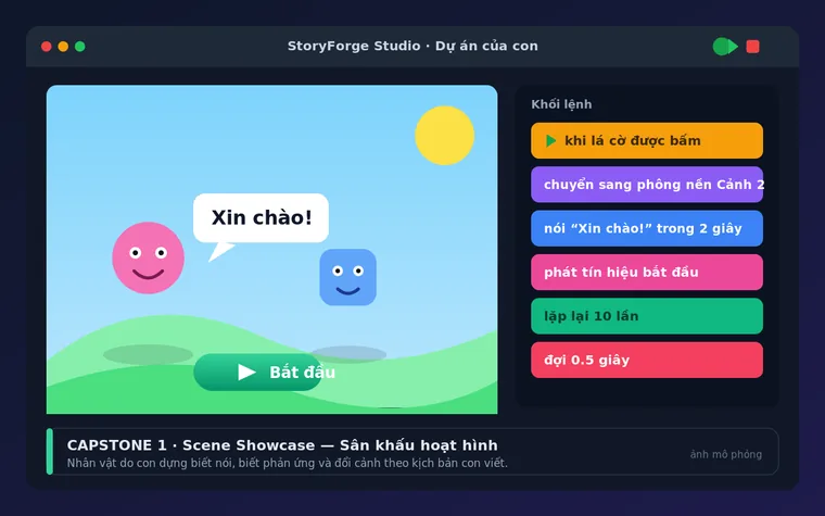 Scene Showcase