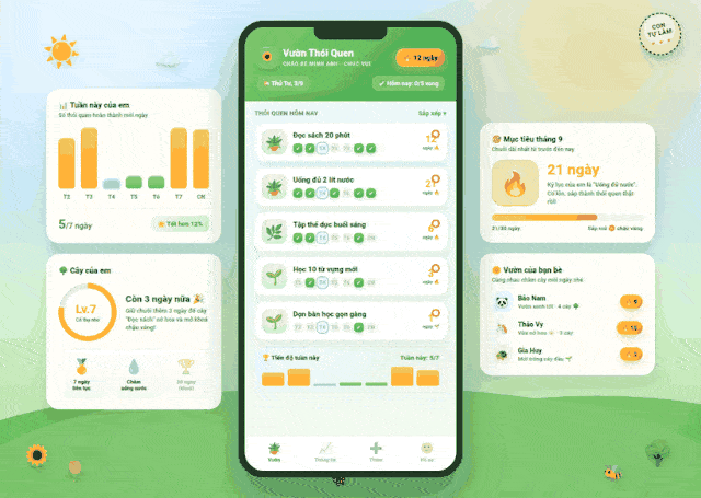 Habit App