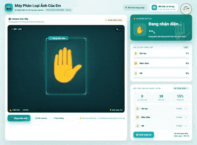 Image Classifier